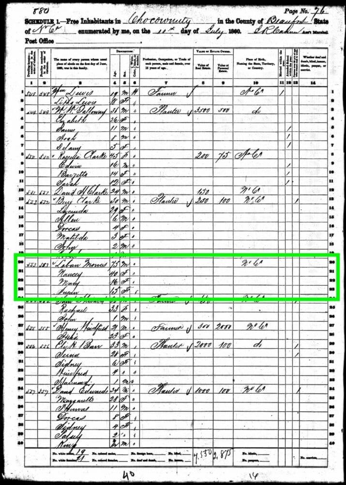 July 10, 1860 – Nancy is back in Laban’s household — this time, her age is given as 40, which would have her born in 1820. Kitty MORRIS died sometime between the last census and this one. Seems Laban didn’t mind housing children who weren’t his own. In 1850, his daughter, Alpha’s, children from her first marriage, Nancy and Patrick NORRIS, are living in his house.